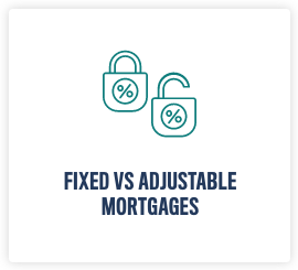 Click to use our calculator to compare a fixed mortgage to an adjustable rate mortgage