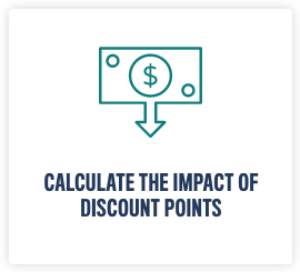 Click to use our calculator see the impact of discount points